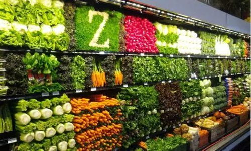 功能食品在美国 初级农产品的好产品更需好管理